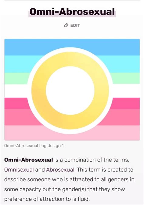 abrosexual|Hi, Im New Here and I have a Question! : r/Abrosexual